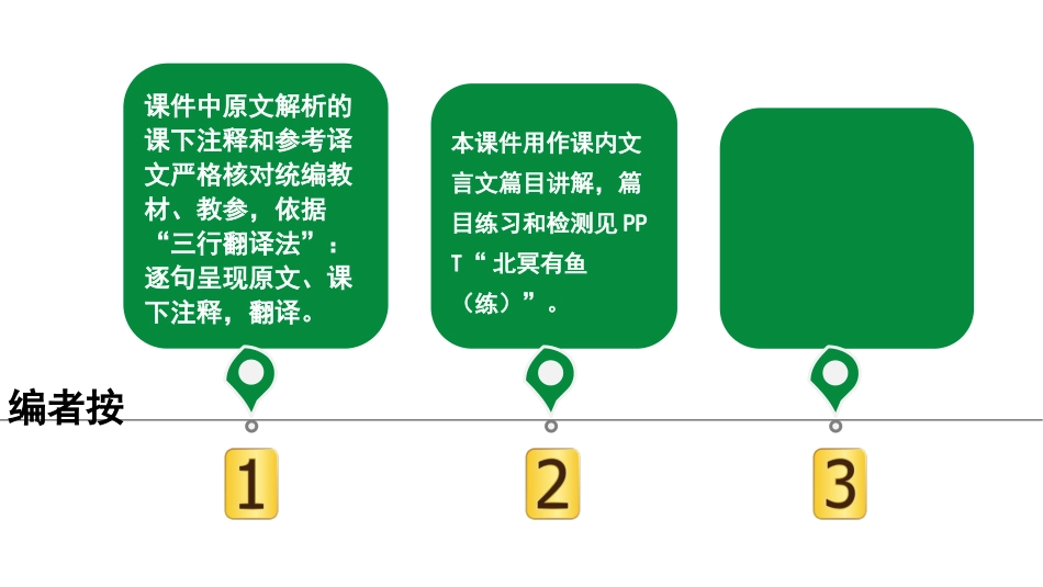 中考1.甘肃语文配套课件_2.第二部分  古诗文阅读_1.专题一  文言文阅读_2.一阶 课内文言文阅读_教材39篇文言文梳理及训练_14. 《庄子二则》_北冥有鱼_北冥有鱼“三行翻译法”（讲）.ppt_第1页