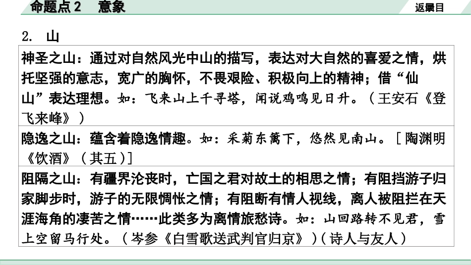 中考1.甘肃语文配套课件_2.第二部分  古诗文阅读_2.专题二  古代诗词阅读_第二节  课内外古诗词群文攻关_命题点2  意象.ppt_第3页