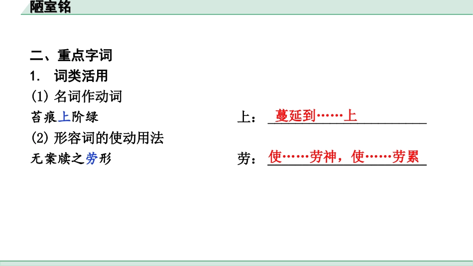 中考辽宁语文配套课件_精品课件_2.古诗文册_3.专题三  文言文阅读_一阶  课标文言文23篇知识梳理及训练_第19篇　陋室铭_陋室铭（练）.ppt_第3页