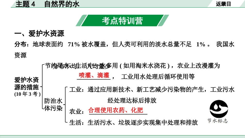 中考陕西化学配套课件_01.精品课件_01.配套教学课件_01.精讲本_02.第一部分  陕西中考考点研究_04.主题4  自然界的水_主题4  自然界的水.pptx_第2页