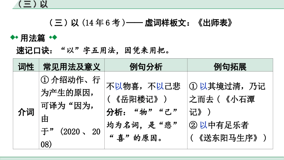 中考陕西语文配套课件_4.第四部分  古诗文阅读_专题一 文言文三阶攻关_二阶  文言文迁移训练_二、虚词迁移训练_(三)以.ppt_第2页