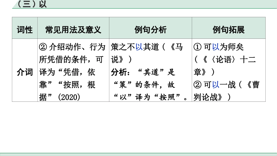 中考陕西语文配套课件_4.第四部分  古诗文阅读_专题一 文言文三阶攻关_二阶  文言文迁移训练_二、虚词迁移训练_(三)以.ppt_第3页