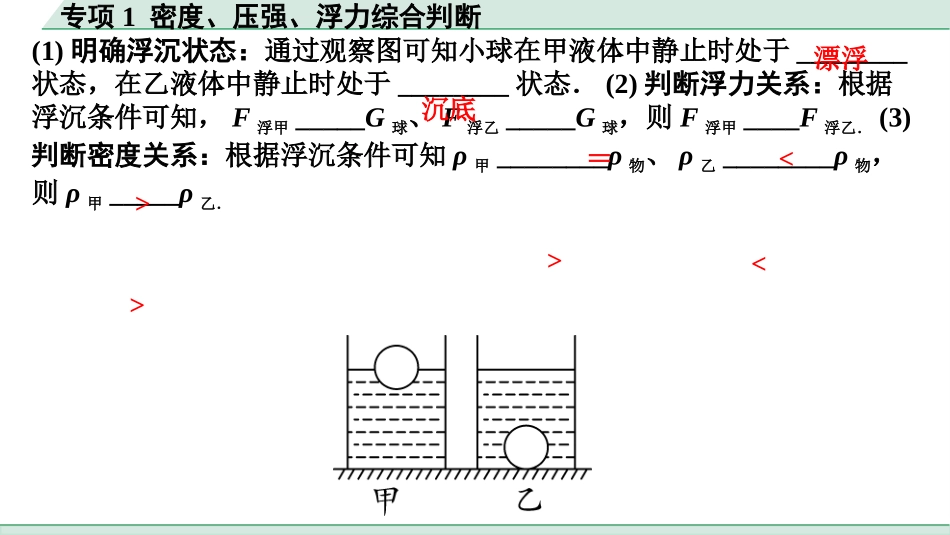 中考辽宁物理配套课件_01.第一部分　辽宁中考考点研究_05.第5讲　浮力基础知识_专项1  密度、压强、浮力综合判断.pptx_第3页