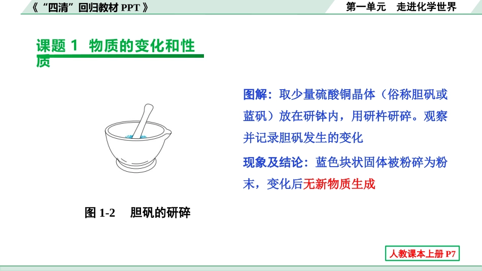 中考辽宁化学课件_独家课件_07.回归教材PPT_01.第一单元 走进化学世界.pptx_第2页