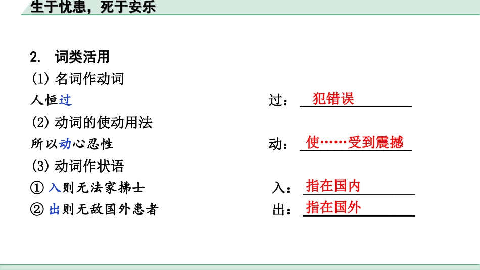 中考辽宁语文配套课件_精品课件_2.古诗文册_3.专题三  文言文阅读_一阶  课标文言文23篇知识梳理及训练_第18篇　生于忧患，死于安乐_生于忧患，死于安乐（练）.ppt_第3页