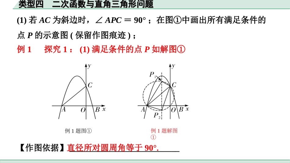 中考辽宁数学配套课件_1.精讲本_2.第二部分  辽宁重难题型研究_9.题型九  二次函数综合题_2.类型四  二次函数与直角三角形问题.ppt_第2页