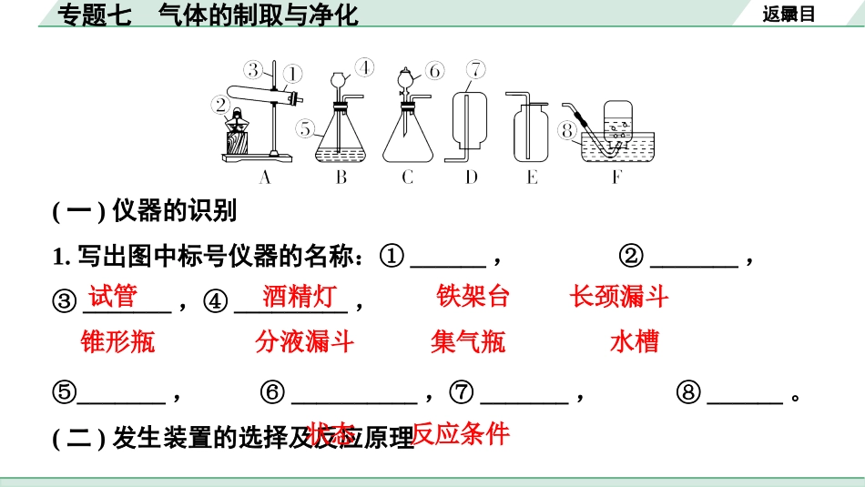 中考8.甘肃化学配套课件_01.精品课件_02.第二部分　甘肃中考专题研究_07.专题七　气体的制取与净化.pptx_第3页