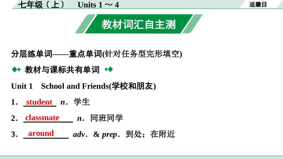 中考甘肃英语配套课件HBJY(1)_2. 教材词汇语境练_正面_01. 七年级(上) Units 1～4.ppt_第3页