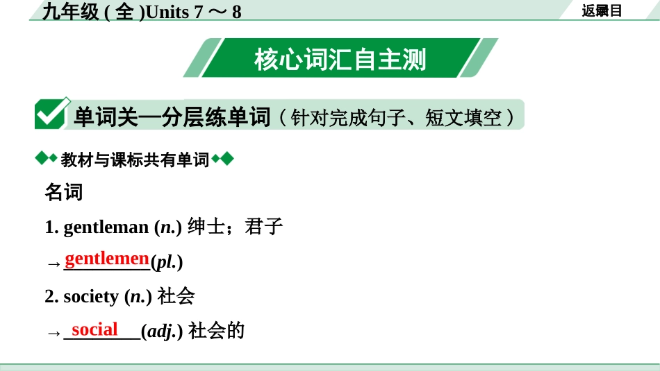 中考陕西英语配套课件HBJY_2. 核心词汇语境记_16. 九年级(全)Units 7～8.pptx_第3页