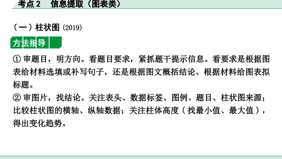 中考陕西语文配套课件_3.第三部分  现代文阅读_专题七  非连续性文本阅读_考点”1对1“讲练_考点2  信息提取（图表类）.ppt_第2页