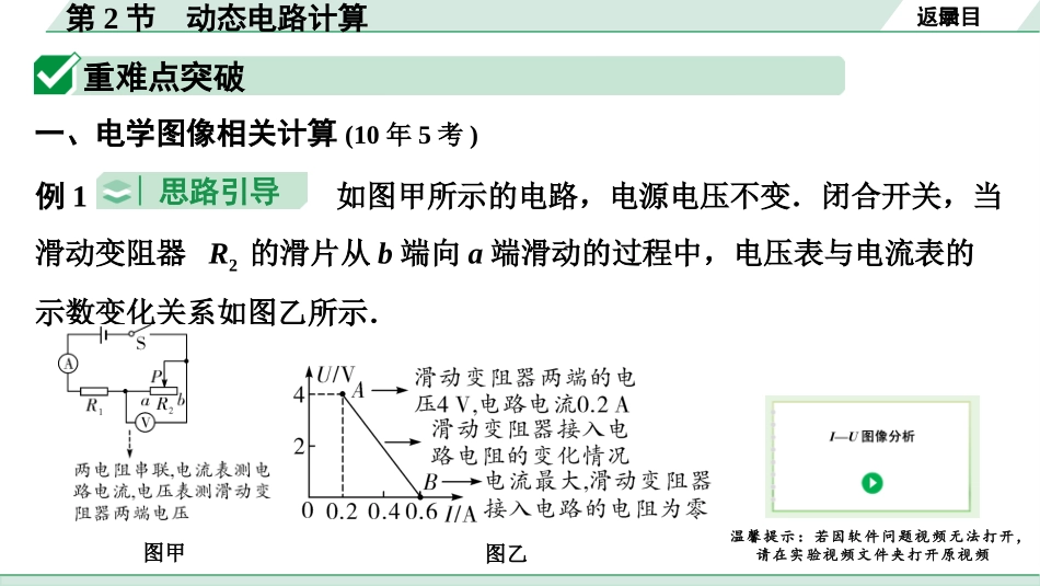 中考陕西物理配套课件_01.精讲本_01.第一部分　陕西中考考点研究_13.第十三讲　电学微专题_08.微专题7  第2节  动态电路计算.pptx_第3页