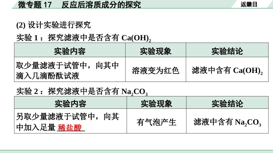 中考8.甘肃化学配套课件_01.精品课件_01.第一部分　甘肃中考考点研究_10.第十、十一单元　酸碱盐微专题_11.微专题17　反应后溶质成分的探究.pptx_第3页