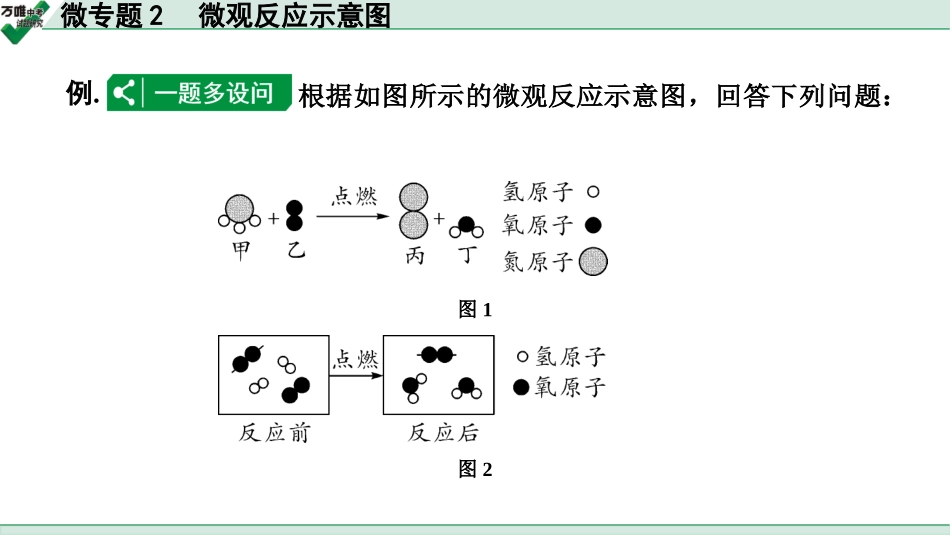 中考辽宁化学课件_独家课件_03.微专题_02.微专题2　微观反应示意图.pptx_第2页