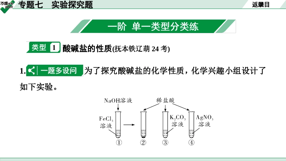 中考辽宁化学课件_独家课件_04.第二部分  辽宁中考专题研究_07.专题七  实验探究题.pptx_第2页