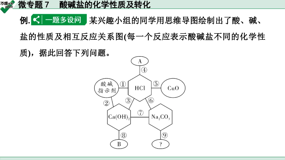 中考辽宁化学课件_独家课件_03.微专题_07.微专题7　酸碱盐的化学性质及转化.pptx_第2页