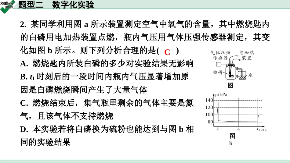 中考辽宁化学课件_独家课件_05.第三部分  全国视野 推荐题型_02.题型二  数字化实验.pptx_第3页