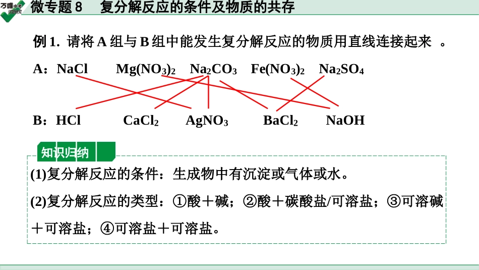 中考辽宁化学课件_独家课件_03.微专题_08.微专题8　复分解反应的条件及物质的共存.pptx_第2页