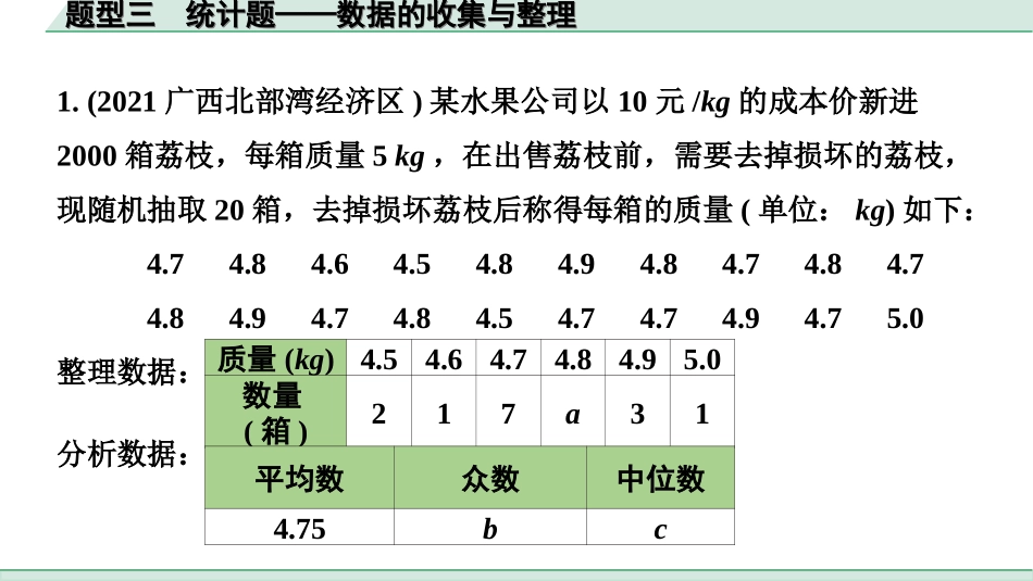 中考辽宁数学配套课件_1.精讲本_3.第三部分  全国视野创新题型推荐_3.题型三  统计题——数据的收集与整理.ppt_第2页