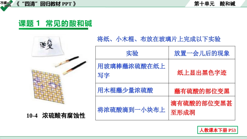 中考陕西化学配套课件_01.精品课件_02.回归教材PPT_10.第十单元 酸和碱.pptx_第3页