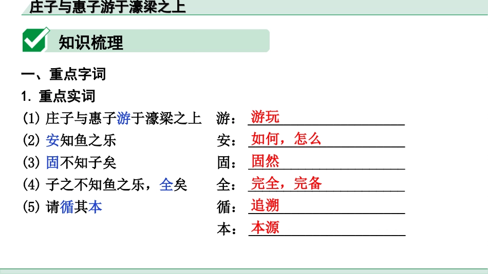 中考陕西语文配套课件_4.第四部分  古诗文阅读_专题一 文言文三阶攻关_一阶  教材九~七年级文言文分册梳理_第24篇　庄子与惠子游于濠梁之上_庄子与惠子游于濠梁之上（练）.ppt_第2页