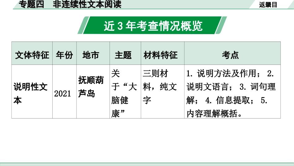 中考辽宁语文配套课件_精品课件_3.第三部分  现代文阅读_4.专题四  非连续性文本阅读_专题四  非连续性文本阅读.ppt_第2页