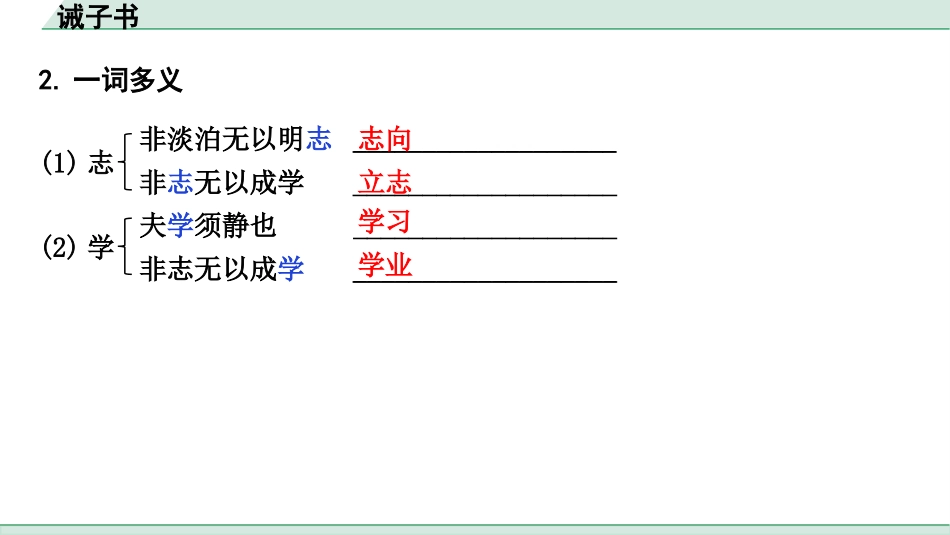 中考1.甘肃语文配套课件_2.第二部分  古诗文阅读_1.专题一  文言文阅读_2.一阶 课内文言文阅读_教材39篇文言文梳理及训练_29. 诫子书_诫子书（练）.pptx_第3页