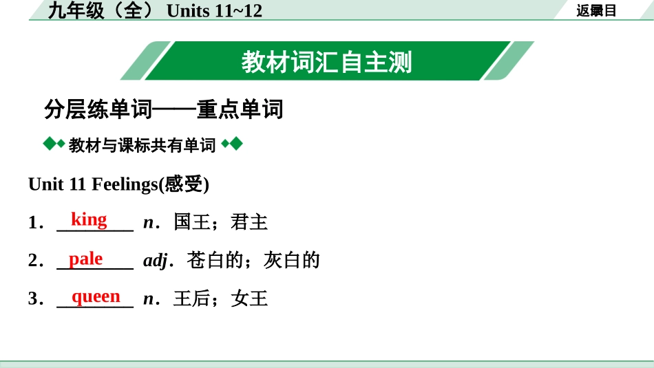 中考甘肃英语配套课件_2.教材词汇语境练＆课标词汇分类记_正面_22. 九年级（全）Units 11~12.ppt_第3页