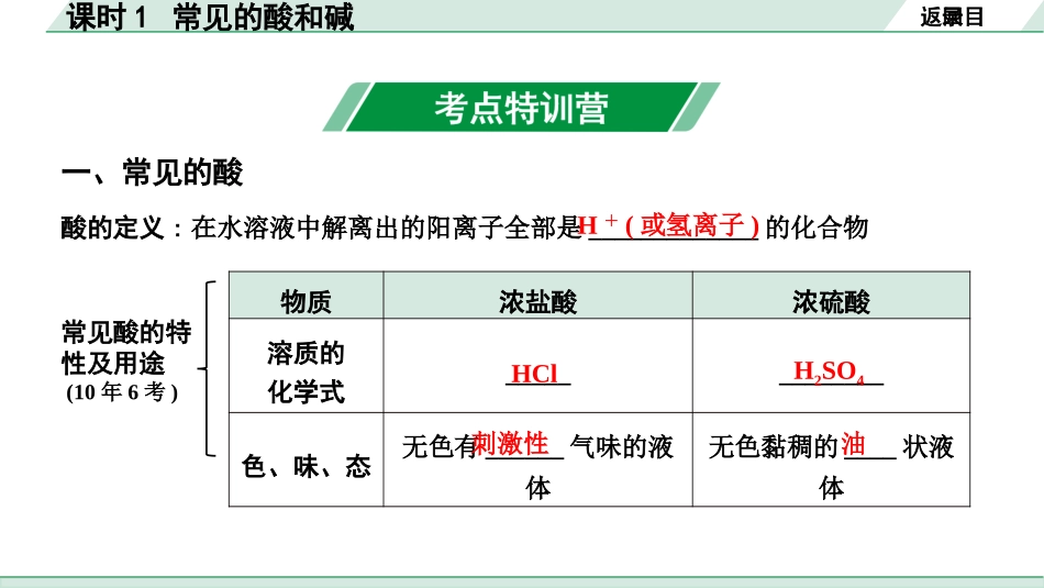 中考陕西化学配套课件_01.精品课件_01.配套教学课件_01.精讲本_02.第一部分  陕西中考考点研究_01.主题1  常见的酸碱盐_01.课时1  常见的酸和碱.pptx_第2页