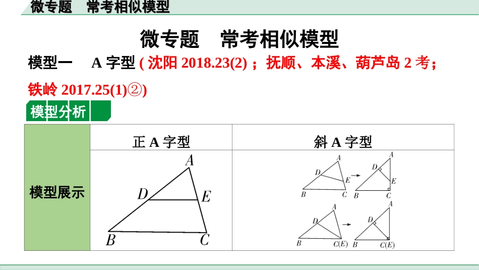 中考辽宁数学配套课件_1.精讲本_1.第一部分  辽宁中考考点研究_4.第四章  三角形_9.微专题  常考相似模型_9.微专题  常考相似模型.ppt_第1页