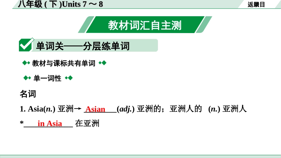 中考陕西英语配套课件_精品课件_2. 教材词汇语境练_15. 八年级(下)　Units 7～8.ppt_第3页