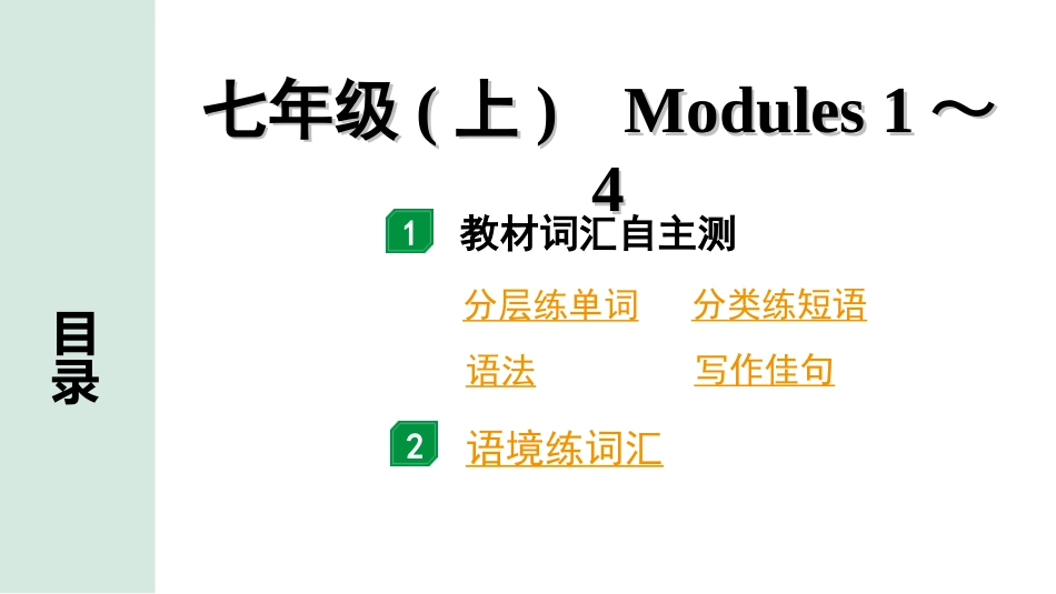 中考陕西英语配套课件WY_精品课件_2.教材词汇语境练_02. 七年级(上)   Modules 1~4.ppt_第2页