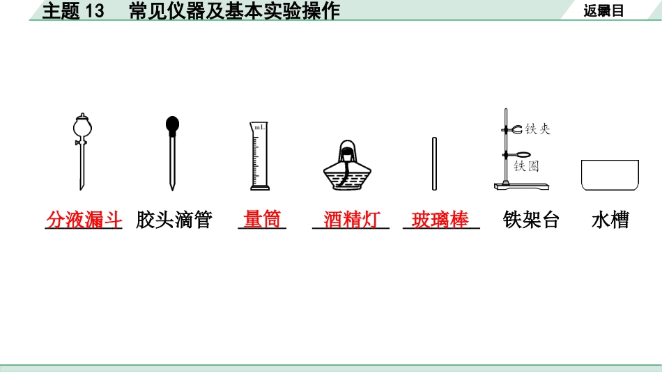 中考陕西化学配套课件_01.精品课件_01.配套教学课件_01.精讲本_02.第一部分  陕西中考考点研究_13.主题13  常见仪器及基本实验操作_主题13  常见仪器及基本实验操作.pptx_第3页