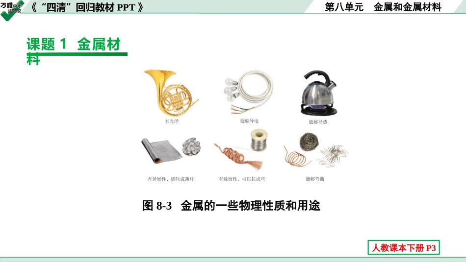 中考辽宁化学课件_独家课件_07.回归教材PPT_08.第八单元 金属和金属材料.pptx_第1页