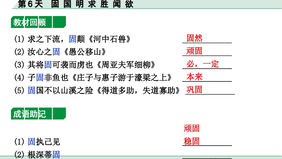 中考1.甘肃语文配套课件_2.第二部分  古诗文阅读_1.专题一  文言文阅读_3.二阶 课内外比较阅读_1.一、重点实词迁移练_第6天　固 国 明 求 胜 闻 欲.ppt_第3页