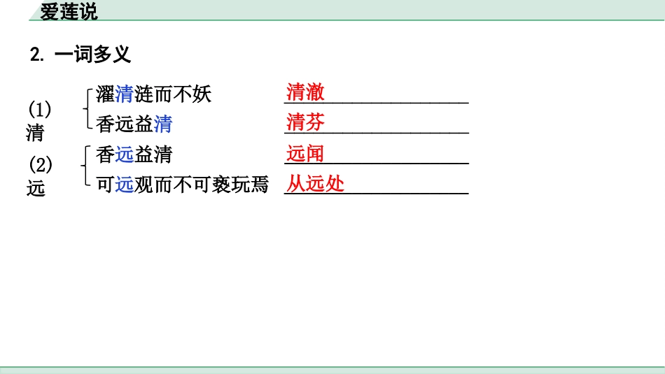 中考1.甘肃语文配套课件_2.第二部分  古诗文阅读_1.专题一  文言文阅读_2.一阶 课内文言文阅读_教材39篇文言文梳理及训练_25. 短文两篇_爱莲说_爱莲说（练）.pptx_第3页