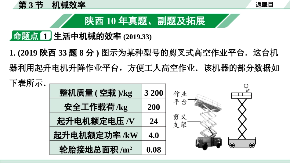 中考陕西物理配套课件_01.精讲本_01.第一部分　陕西中考考点研究_11.第十一讲　简单机械和功_03.第3节  机械效率.pptx_第3页