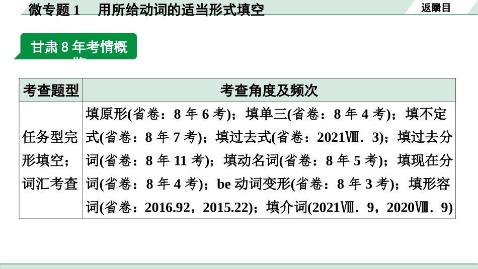 中考甘肃英语配套课件HBJY(1)_1. 精讲本_24. 第二部分 专题一  微专题1 用所给动词的适当形式填空.ppt_第3页