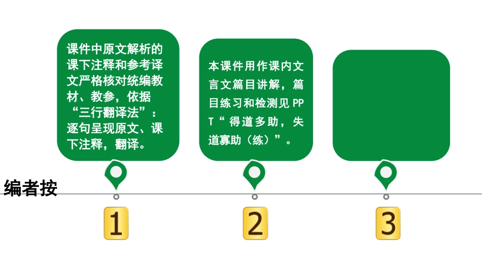 中考陕西语文配套课件_4.第四部分  古诗文阅读_专题一 文言文三阶攻关_一阶  教材九~七年级文言文分册梳理_第15篇　得道多助，失道寡助_得道多助，失道寡助“三行翻译法” （讲）.ppt_第1页