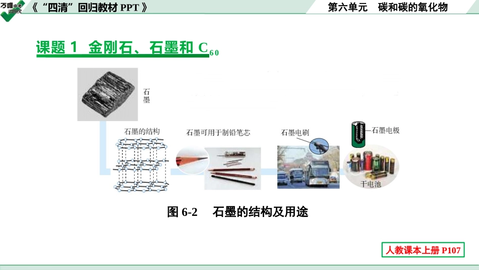 中考陕西化学配套课件_01.精品课件_02.回归教材PPT_06.第六单元 碳和碳的氧化物.pptx_第1页