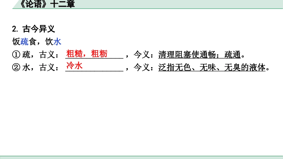 中考陕西语文配套课件_4.第四部分  古诗文阅读_专题一 文言文三阶攻关_一阶  教材九~七年级文言文分册梳理_第30篇　《论语》十二章_《论语》十二章（练）.ppt_第3页