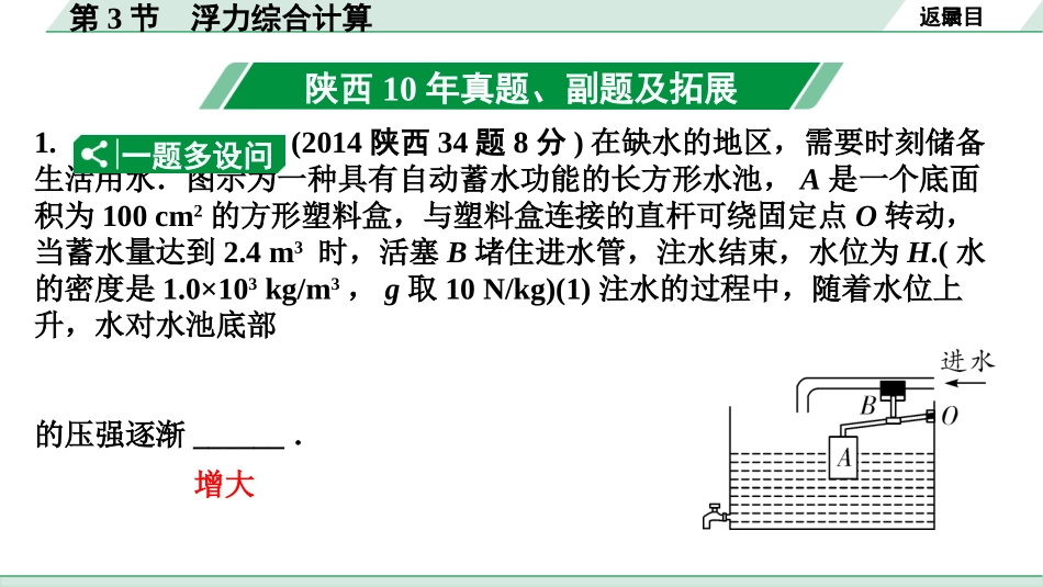 中考陕西物理配套课件_01.精讲本_01.第一部分　陕西中考考点研究_10.第十讲　浮　力_03.第3节  浮力综合计算.pptx_第3页