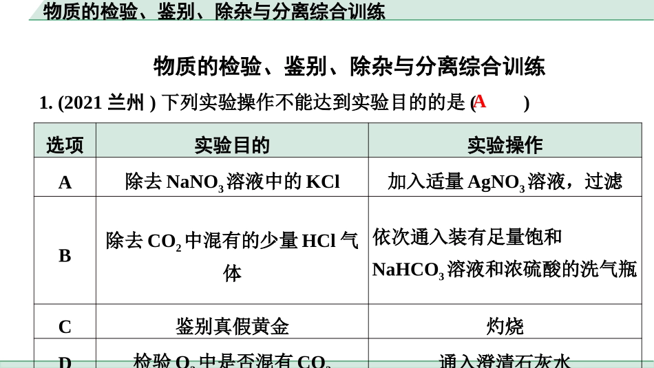 中考8.甘肃化学配套课件_01.精品课件_01.第一部分　甘肃中考考点研究_10.第十、十一单元　酸碱盐微专题_07.物质的检验、鉴别、除杂与分离综合训练.pptx_第2页