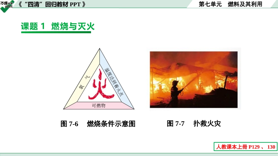 中考辽宁化学课件_独家课件_07.回归教材PPT_07.第七单元 燃料及其利用.pptx_第3页