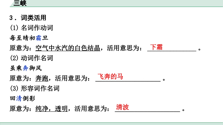 中考陕西语文配套课件_4.第四部分  古诗文阅读_专题一 文言文三阶攻关_一阶  教材九~七年级文言文分册梳理_第11篇　三峡_三峡（练）.ppt_第3页