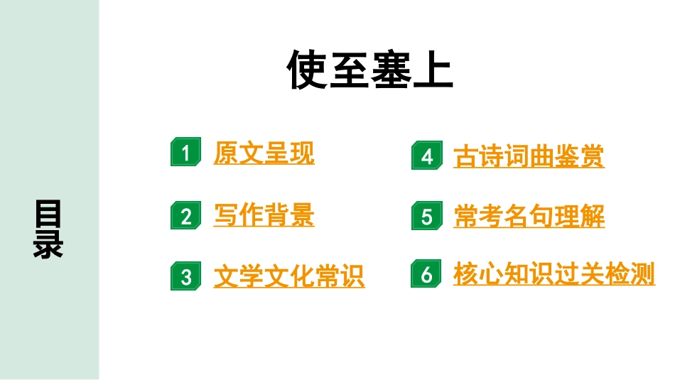 中考辽宁语文配套课件_精品课件_2.古诗文册_2.专题二  古诗词曲鉴赏_课标古诗词曲40首梳理及训练_20.使至塞上.pptx_第2页