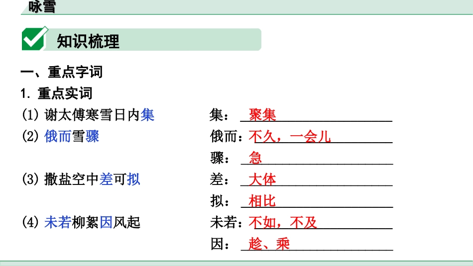 中考陕西语文配套课件_4.第四部分  古诗文阅读_专题一 文言文三阶攻关_一阶  教材九~七年级文言文分册梳理_第28篇　咏雪_咏雪（练）.ppt_第2页