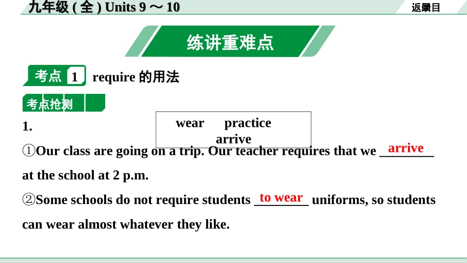 中考陕西英语配套课件HBJY_1. 精讲本_17. 第一部分 九年级(全) Units 9～10.ppt_第2页