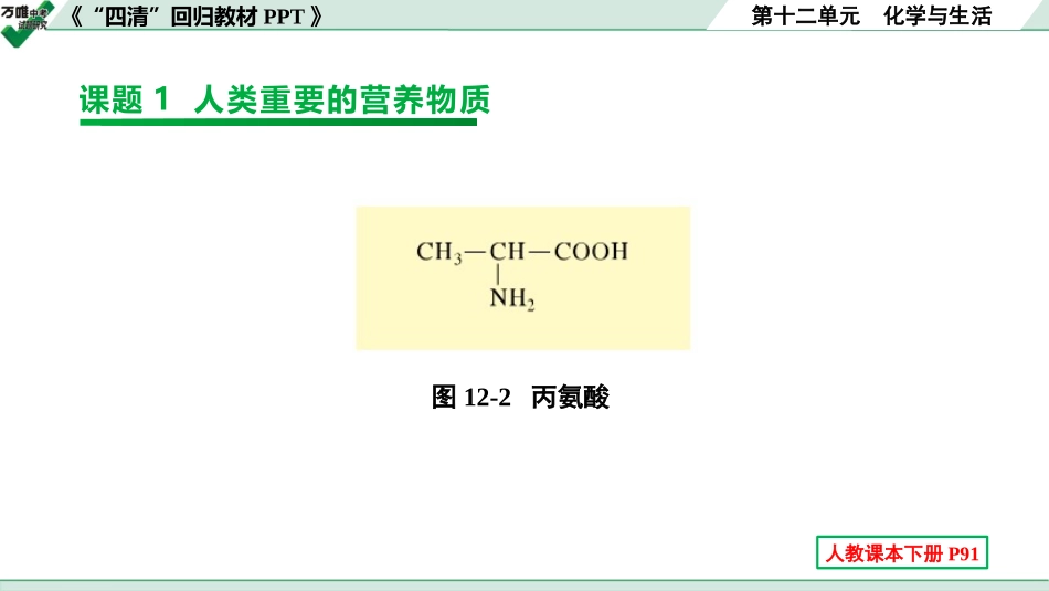 中考辽宁化学课件_独家课件_07.回归教材PPT_12.第十二单元 化学与生活.pptx_第1页