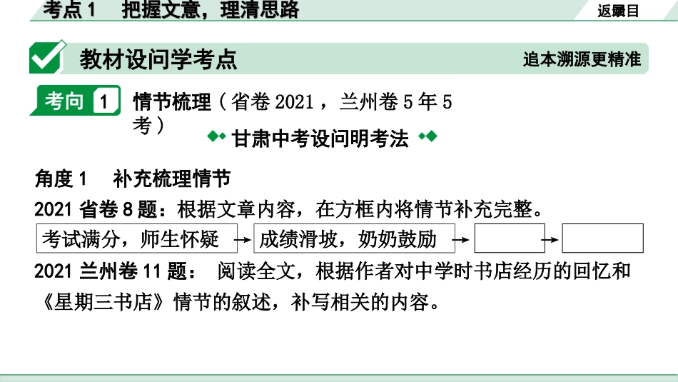 中考1.甘肃语文配套课件_3.第三部分  现代文阅读_1.专题一 记叙文阅读_考点“1对1”讲练_考点1　把握文意，理清思路.ppt_第2页