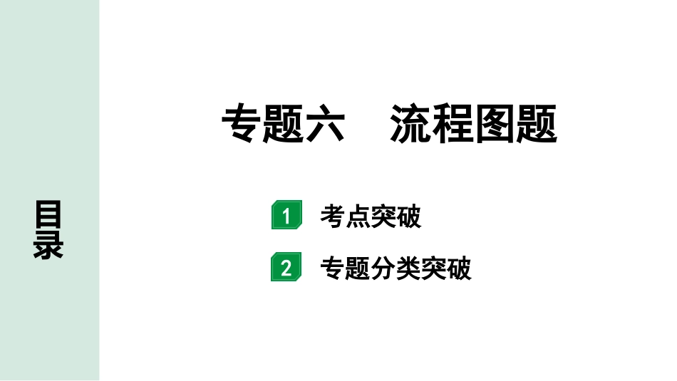 中考8.甘肃化学配套课件_01.精品课件_02.第二部分　甘肃中考专题研究_06.专题六　流程图题.pptx_第1页